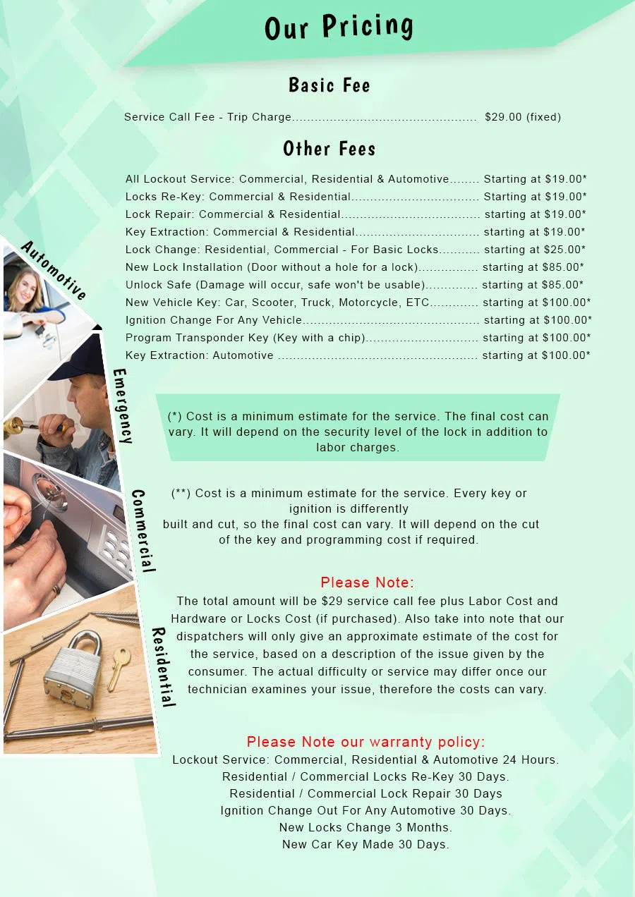 East Windsor CT Locksmith Store East Windsor, CT 860-356-0290